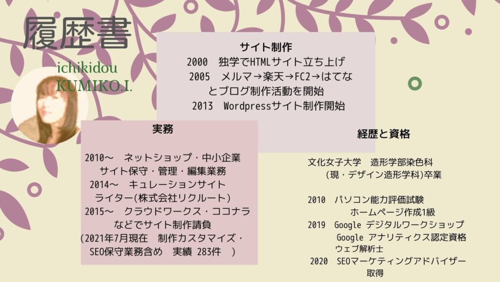 一木堂プロフィール　サイト制作履歴・実務履歴・2021年7月現在　制作カスタマイズ・SEO保守業務含め　実績 282件・PC能力評価試験ホームページ作成1級　Google デジタルワークショップ 認定取得　Googleアナリティクス個人認定資格取得　SEOマーケティングアドバイザー資格取得