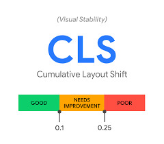 CLSに関する問題：0.25超 を改善します